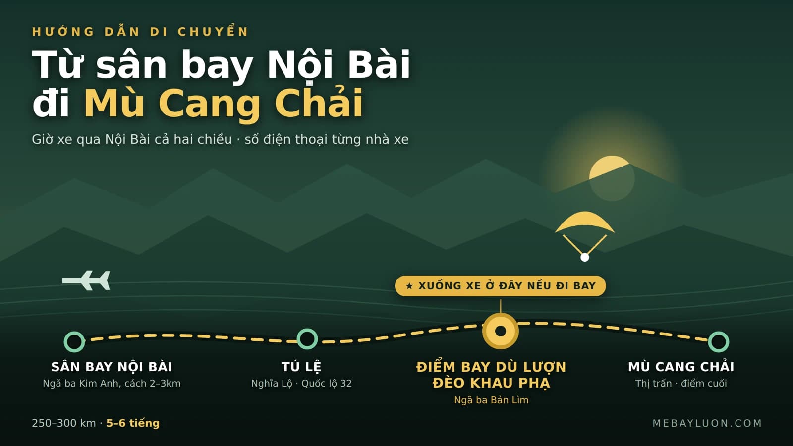 Cách di chuyển từ sân bay Nội Bài tới Mù Cang Chải
