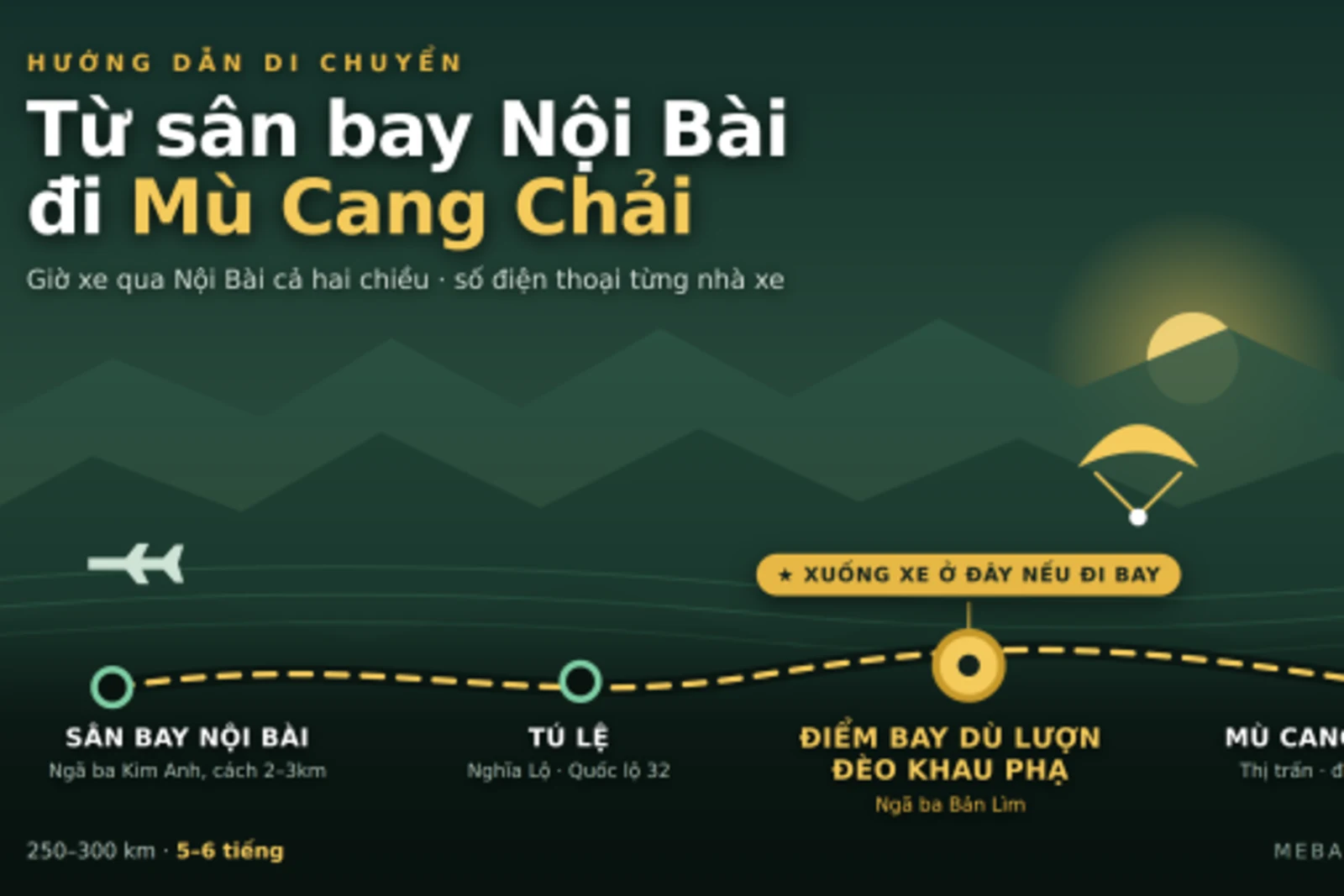 Cách di chuyển từ sân bay Nội Bài tới Mù Cang Chải